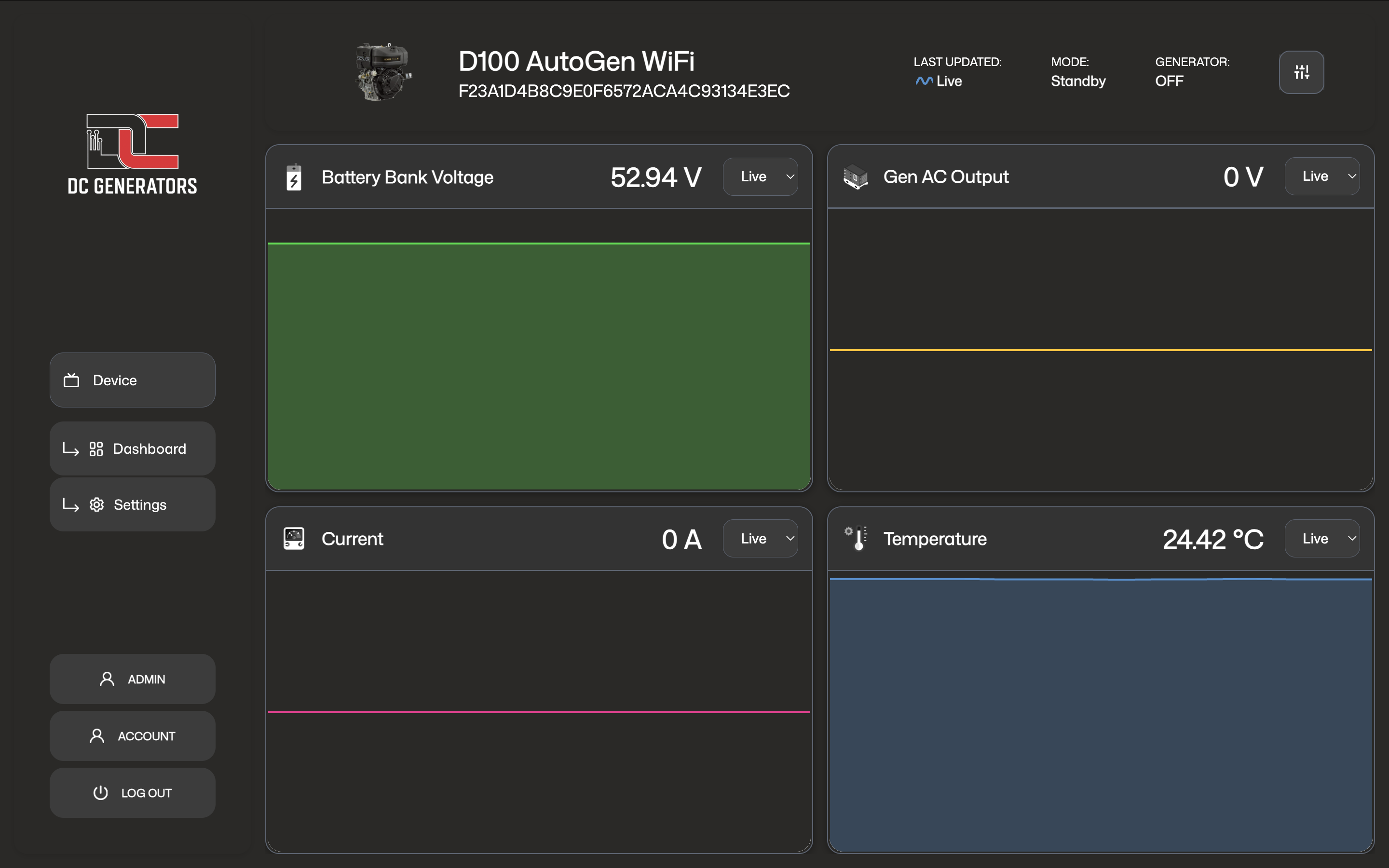 Unified generator live telemetry in the web dashboard